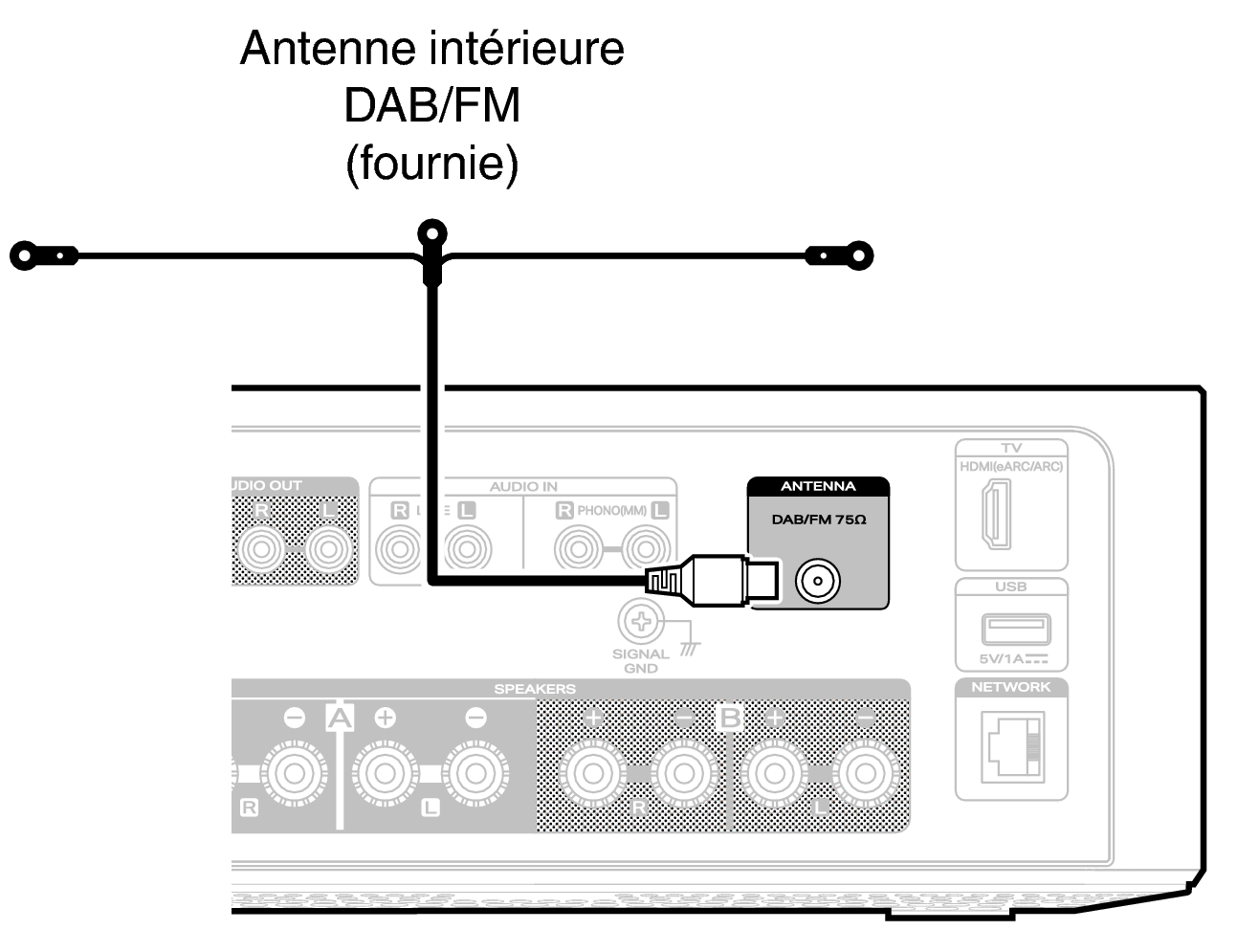 Conne DAB FM MCR60n